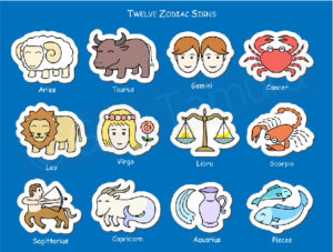 Icon sets of the Twelve Zodiac Signs | Illustration by Gen Tamura