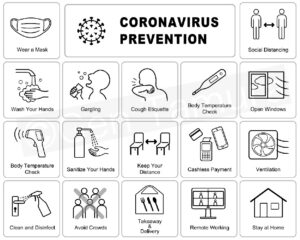 Icon set of new normal and coronavirus (covid-19) prevention poster - iStock (Getty Images) / wear a mask / wash your hands / social distancing / stay at home / remote working / cashless payments