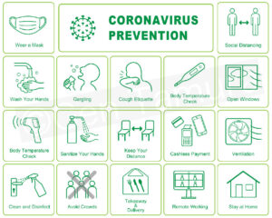 Icon set of new normal and coronavirus (covid-19) prevention poster - iStock (Getty Images) / wear a mask / wash your hands / social distancing / stay at home / remote working / cashless payments