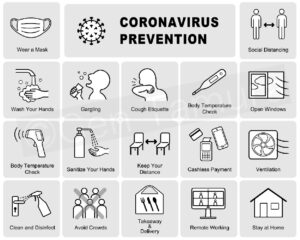 Icon set of new normal and coronavirus (covid-19) prevention poster - iStock (Getty Images) / wear a mask / wash your hands / social distancing / stay at home / remote working / cashless payments