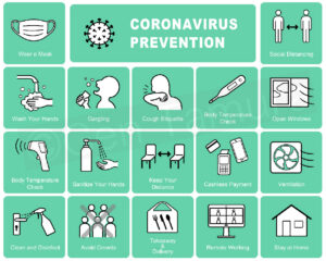 Icon set of new normal and coronavirus (covid-19) prevention poster - iStock (Getty Images) / wear a mask / wash your hands / social distancing / stay at home / remote working / cashless payments